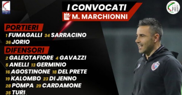 Potenza-Calcio Foggia 1920, i convocati di Marchionni