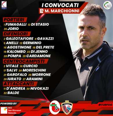 Turris-Calcio Foggia 1920, i convocati di Marchionni