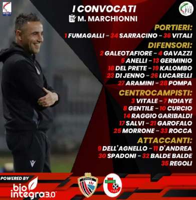 Calcio Foggia 1920-Turris, i convocati