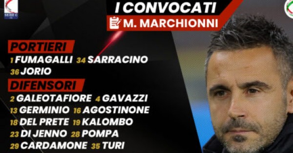 Calcio Foggia 1920-Catanzaro, i convocati di Marchionni