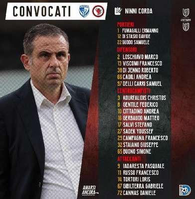 Calcio Foggia 1920: ventidue i convocati per la gara contro il Brindisi