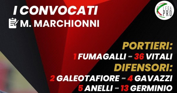 Monopoli-Calcio Foggia 1920, ecco i convocati
