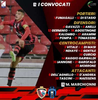 Calcio Foggia1920-Bisceglie i convocati