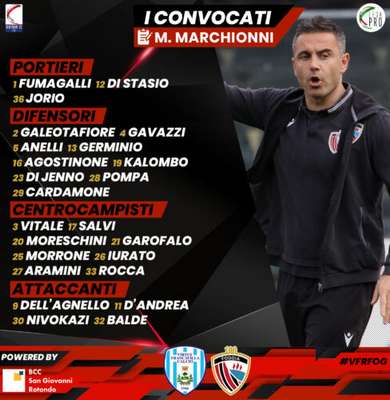 Virtus Francavilla-Calcio Foggia 1920, i convocati di mister Marchionni