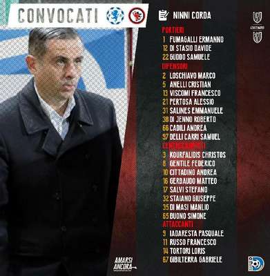 Calcio Foggia 1920: ventitre i convocati per la gara contro la Fidelis Andria