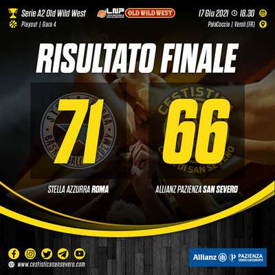 L'Allianz San Severo ko a Roma con la Stella Azzurra allo sprint in gara 4 con il punteggio di 71-66 dovrà giocarsi la salvezza in gara 5