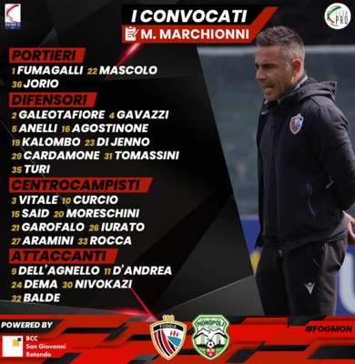 Calcio Foggia 1920-Monopoli i convocati