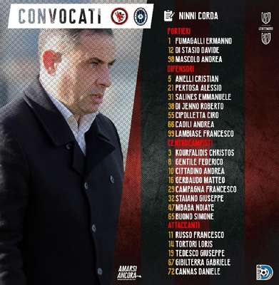 Calcio Foggia 1920: ventitre i convocati per la gara contro il Gladiator