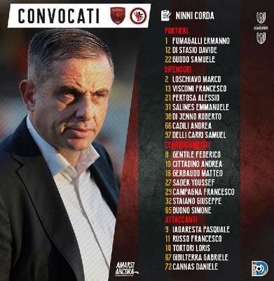Calcio Foggia 1920: ventidue i convocati per la gara contro il Nardò
