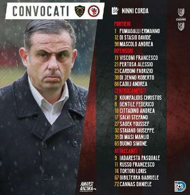 Calcio Foggia 1920: ventuno i convocati per la gara contro il Bitonto