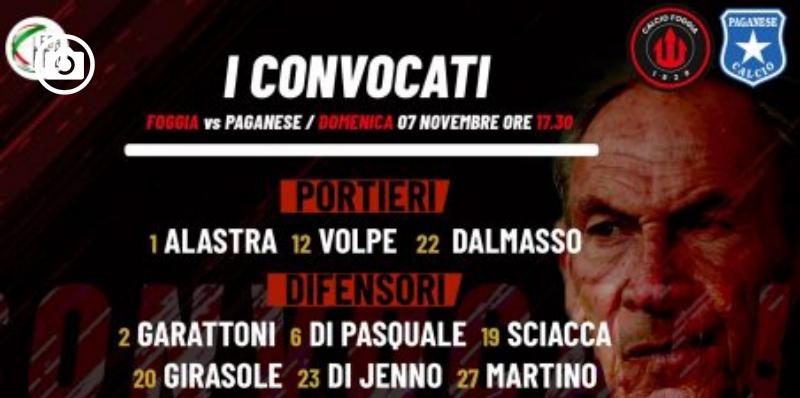 Calcio Foggia 1920-Paganese i convocati