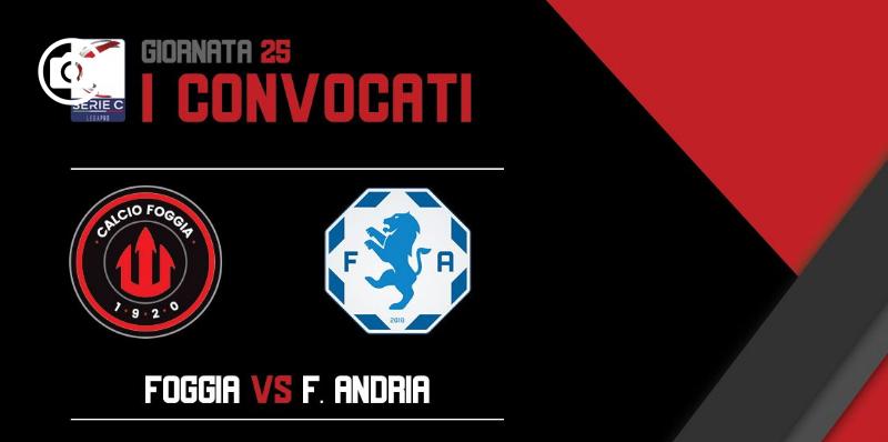Calcio Foggia 1920-Fidelis Andria, i convocati rossoneri
