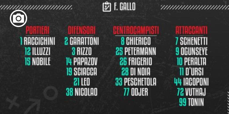 Gelbison-Calcio Foggia 1920, i convocati rossoneri