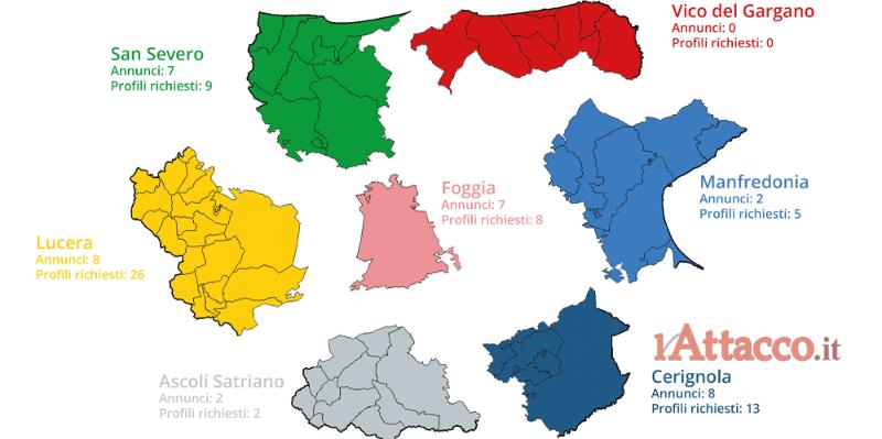 Centri per l’Impiego di Foggia e provincia, 34 nuovi annunci di lavoro per 63 profili professionali richiesti