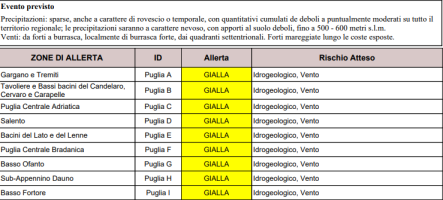 Immagine_original